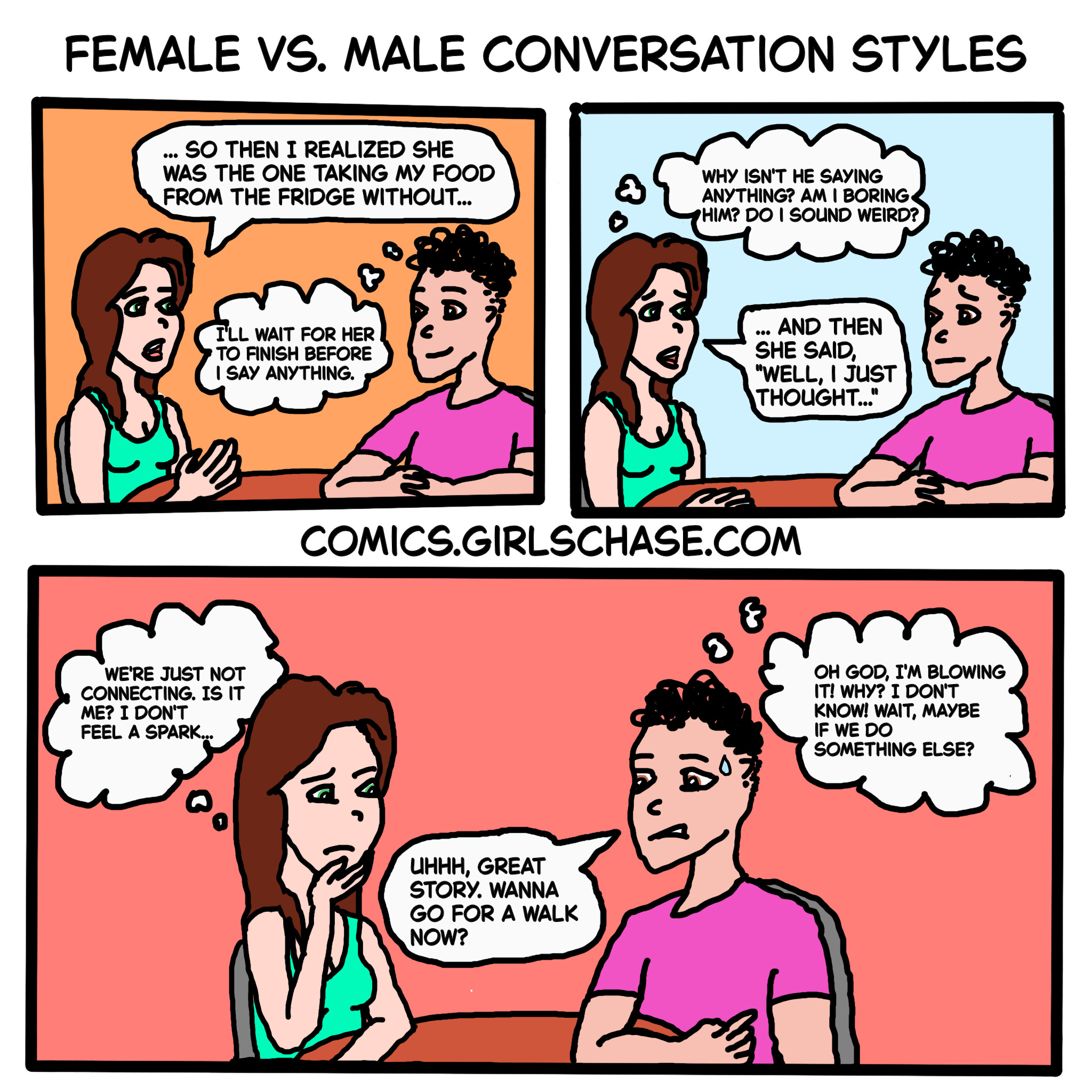 female vs. male communication styles